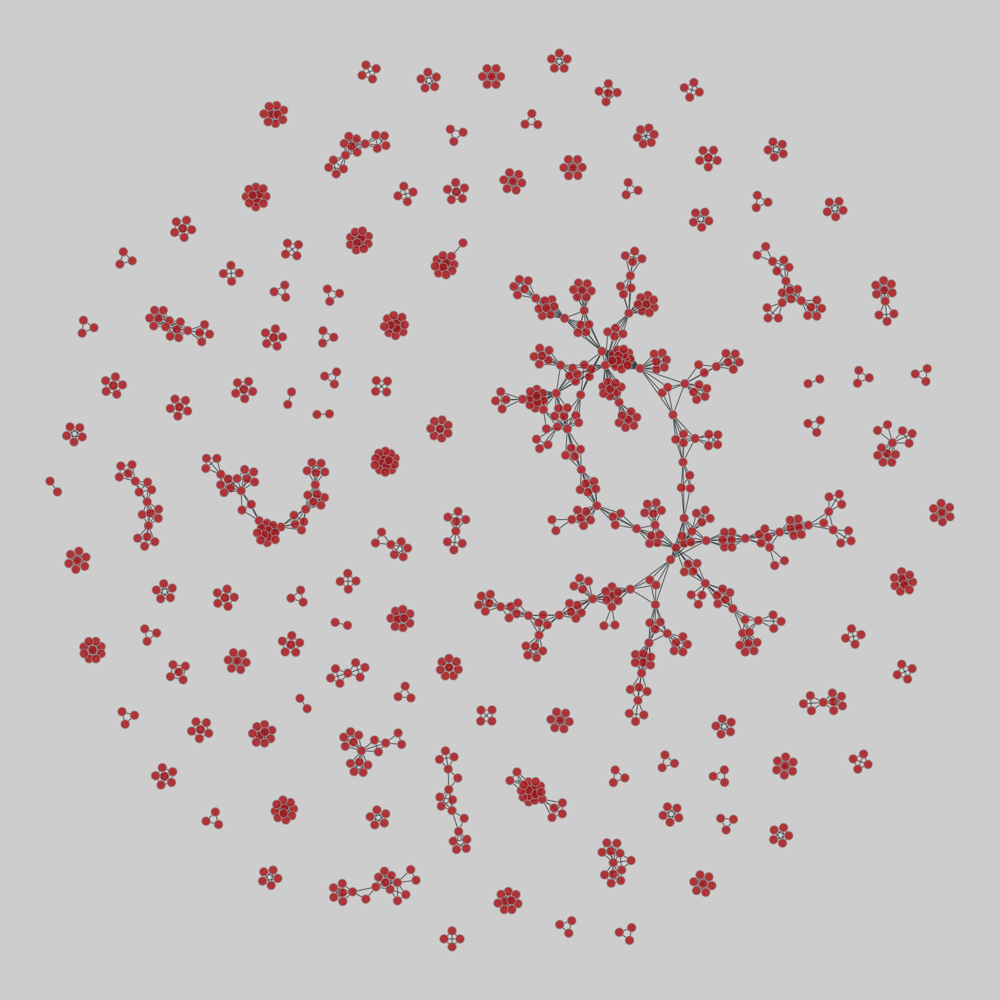 Netzschleuder: the network catalogue, repository and centrifuge