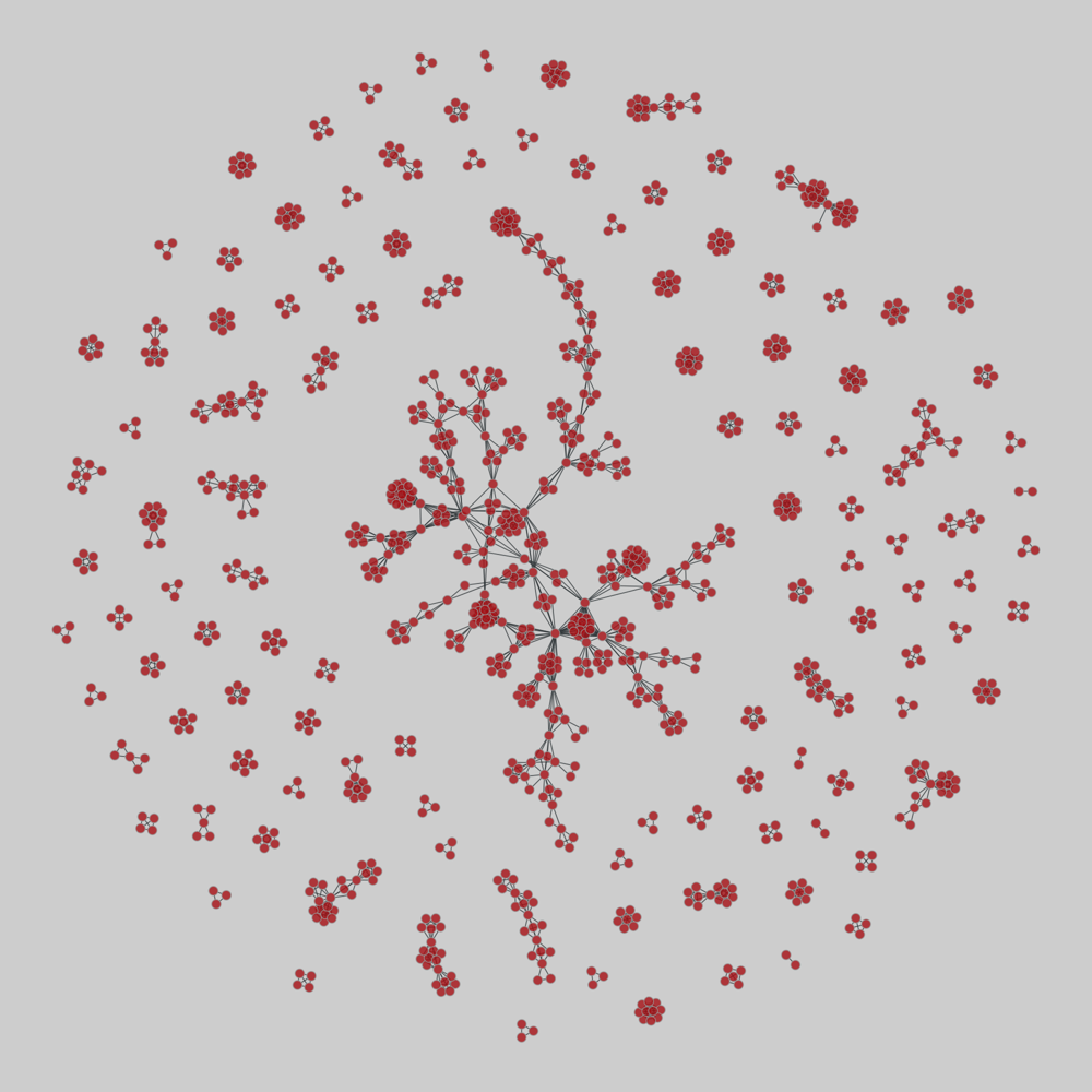 Netzschleuder: the network catalogue, repository and centrifuge