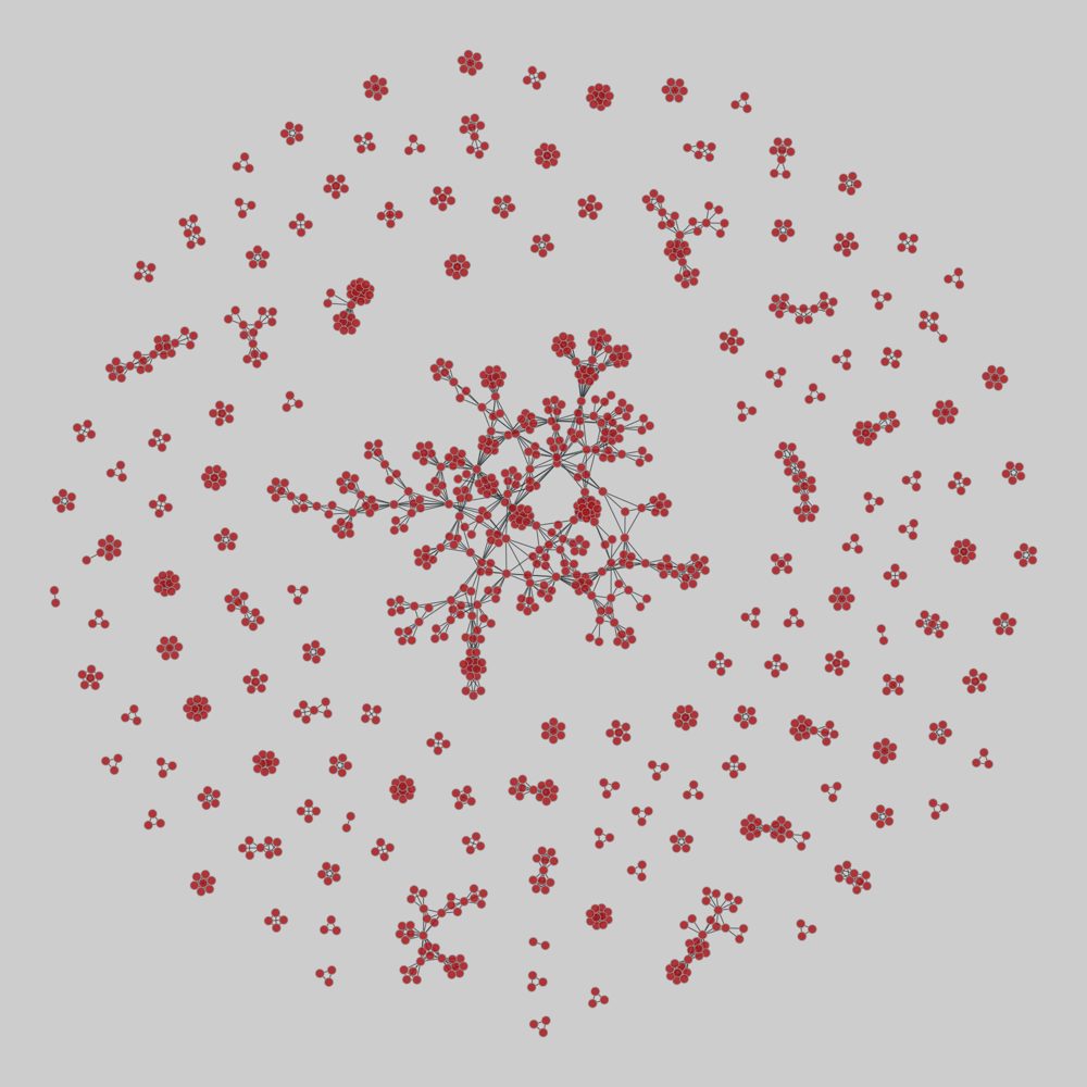 Netzschleuder: the network catalogue, repository and centrifuge