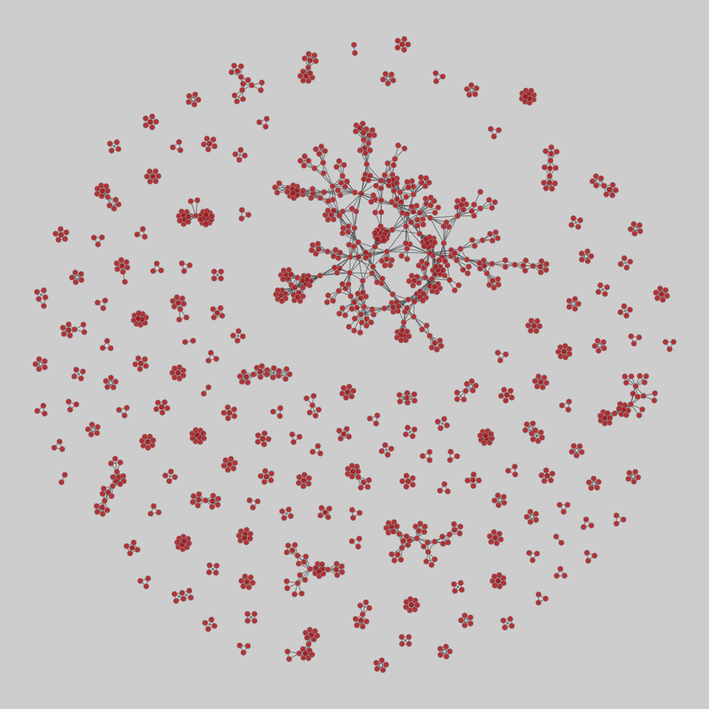 Netzschleuder: the network catalogue, repository and centrifuge