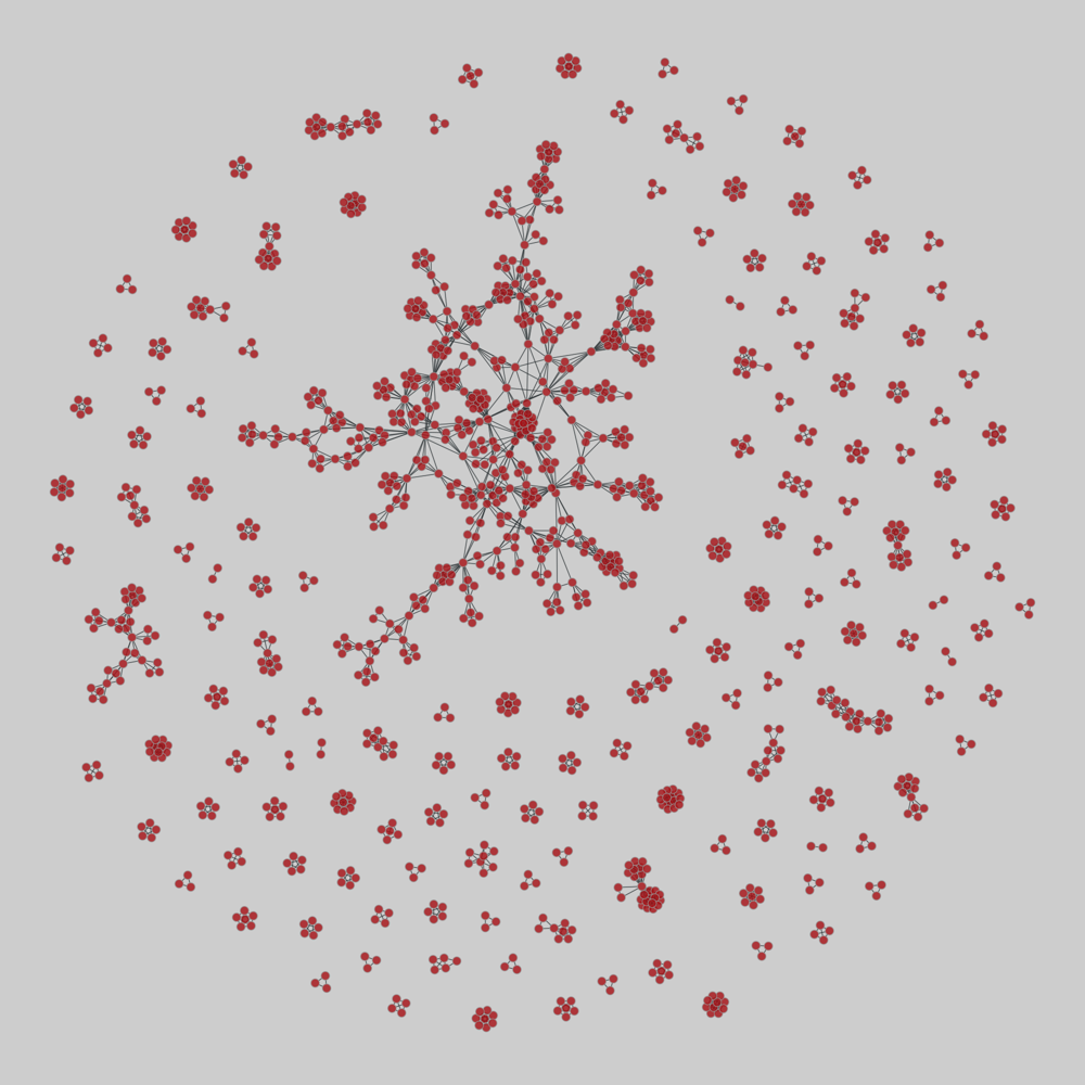 Netzschleuder: the network catalogue, repository and centrifuge