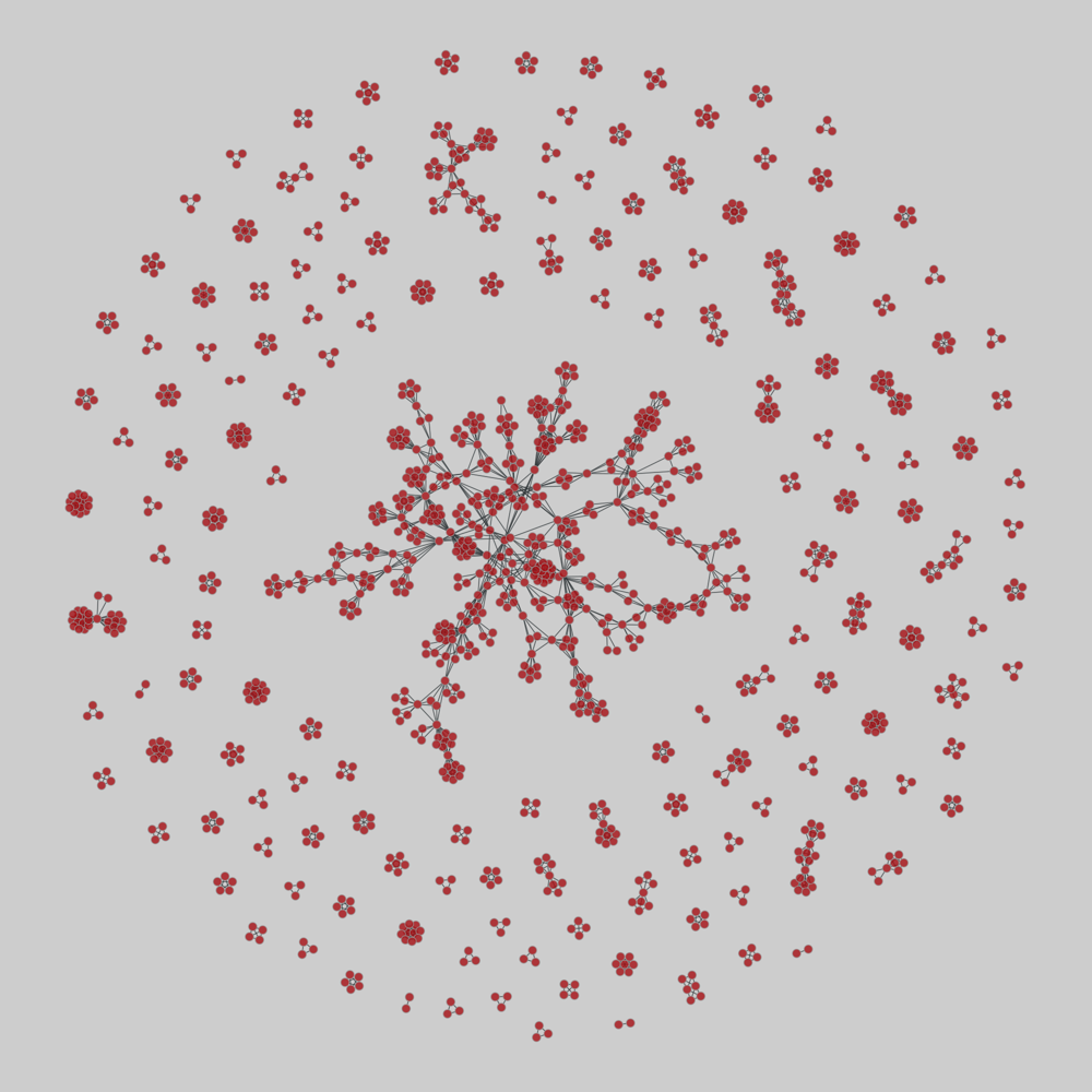 Netzschleuder: the network catalogue, repository and centrifuge