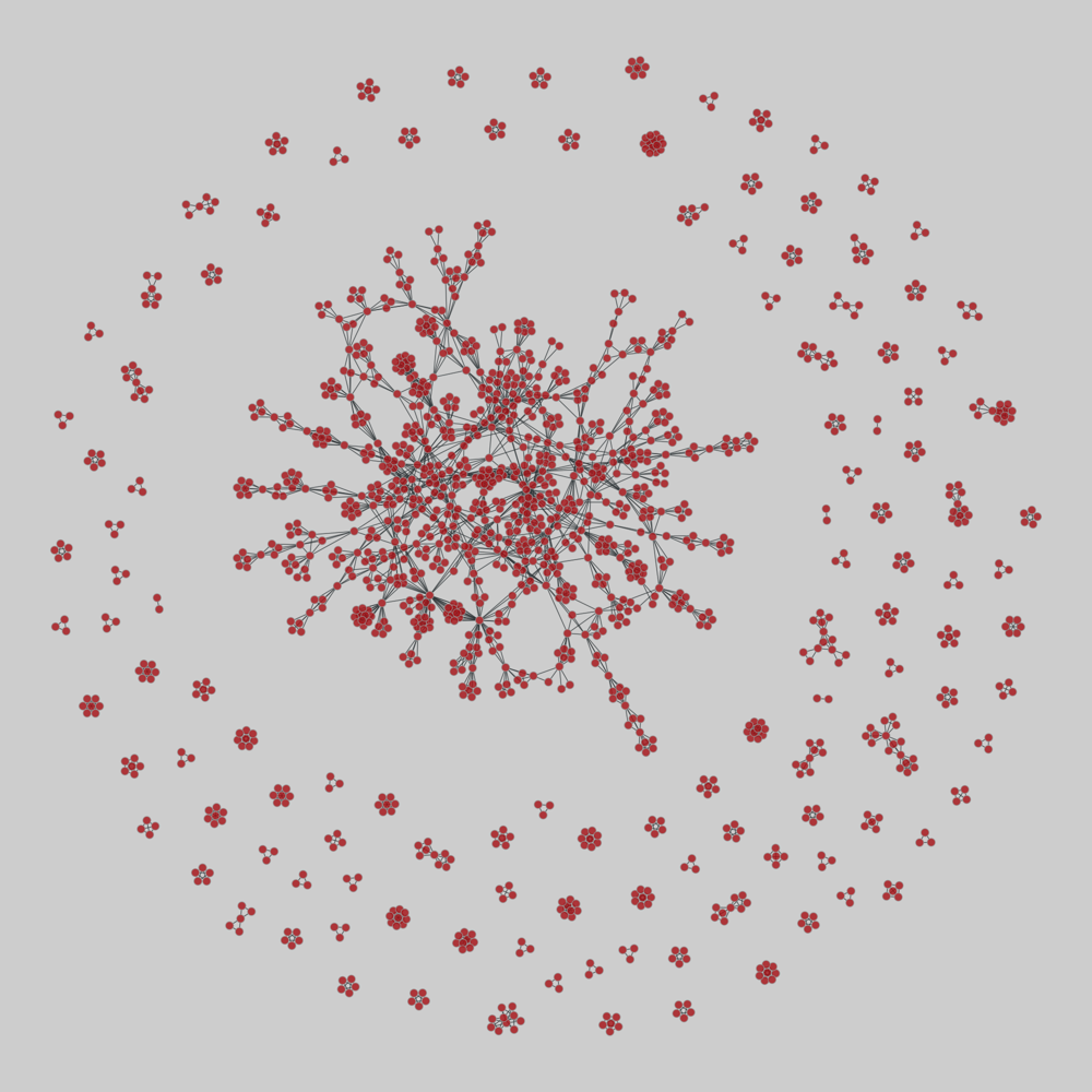 Netzschleuder: the network catalogue, repository and centrifuge