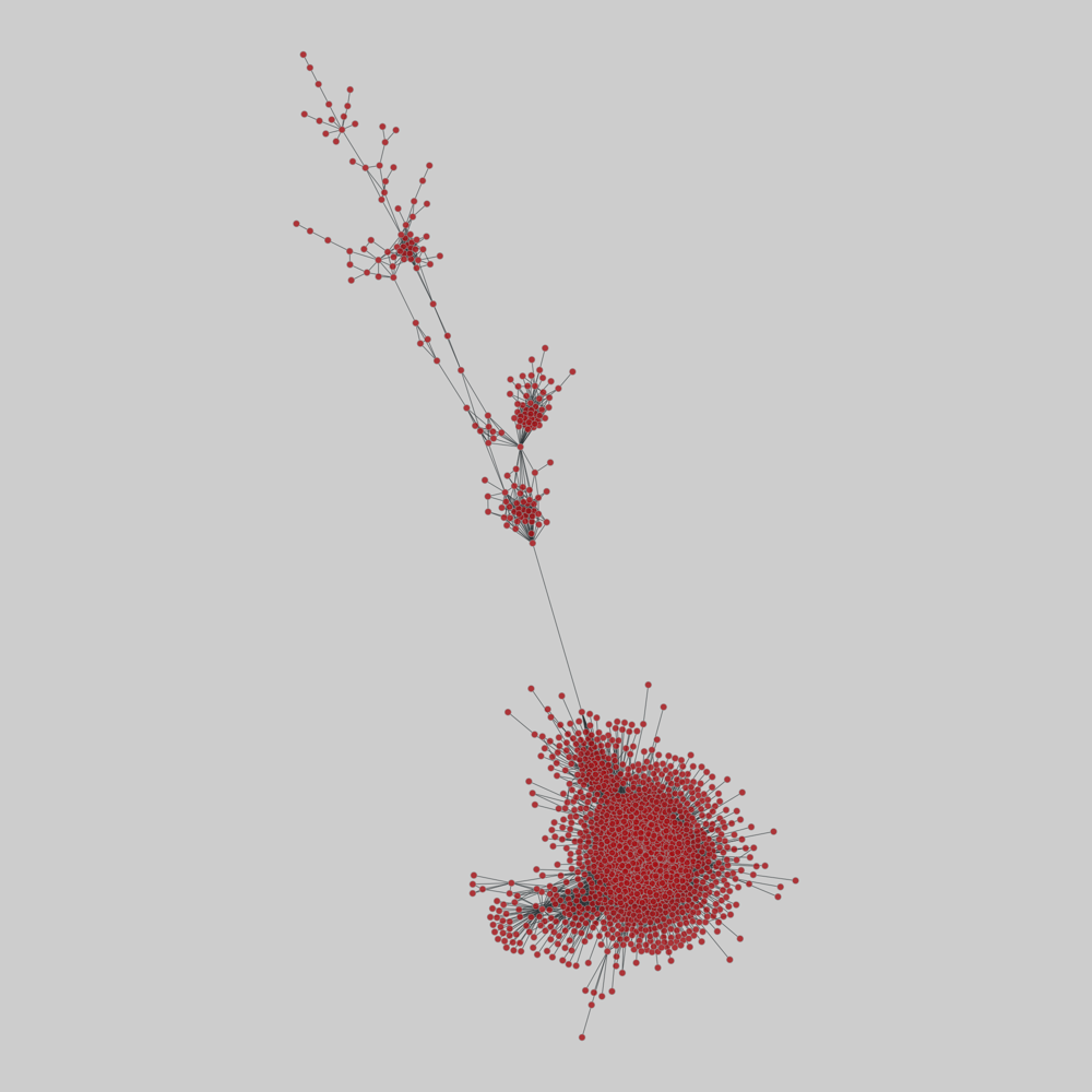 Microarray drawing