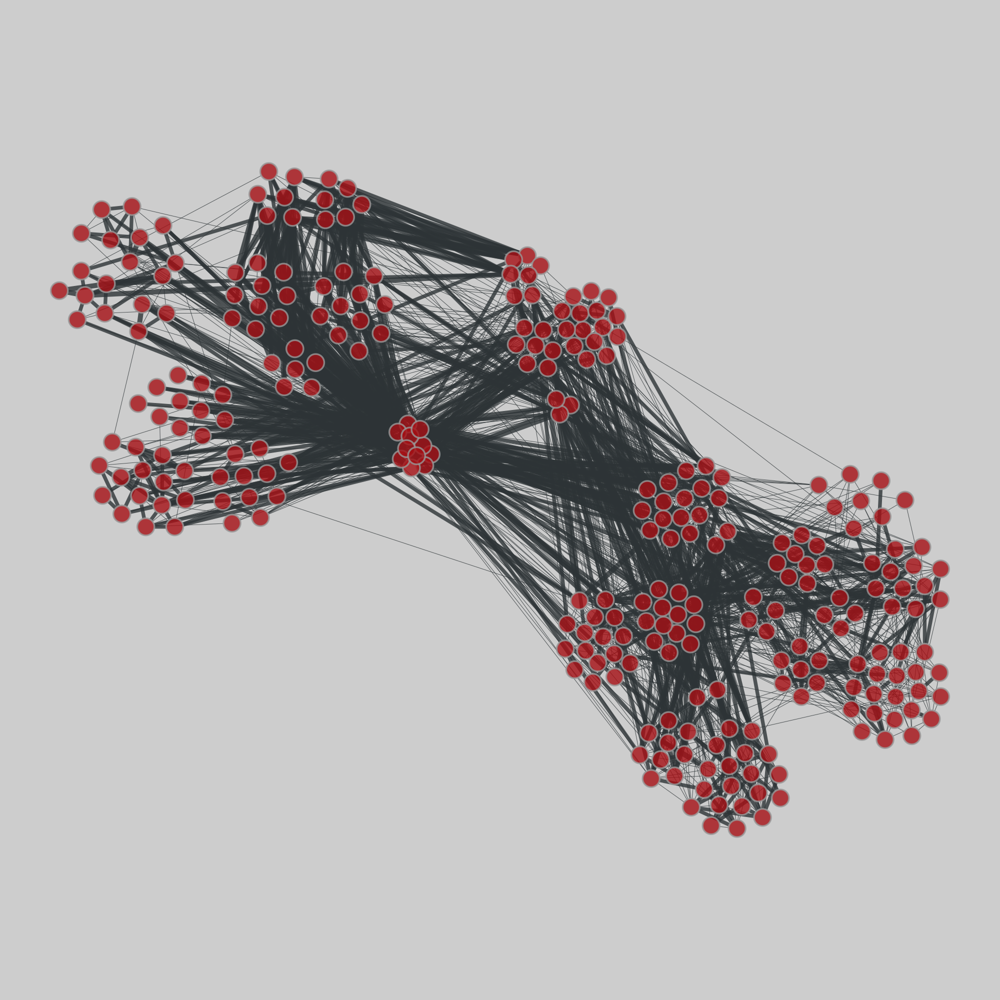 celegans_multiplex drawing