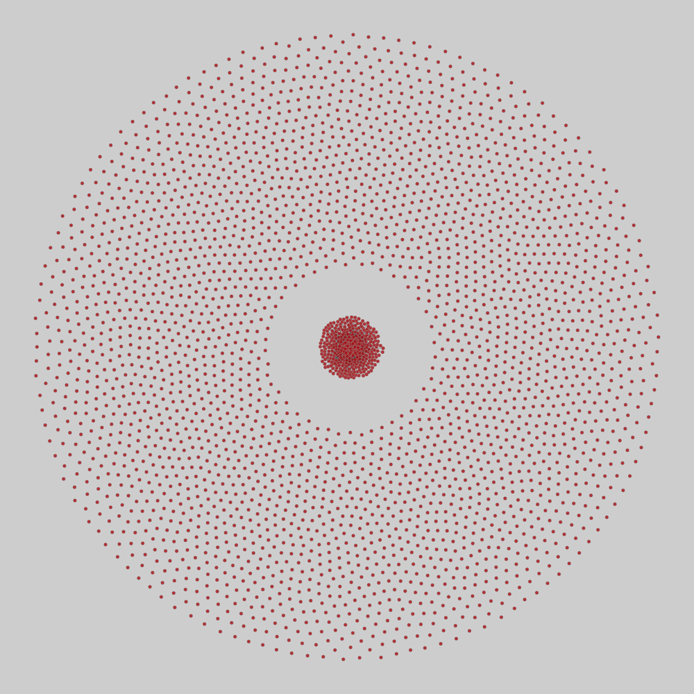 field_statistics drawing