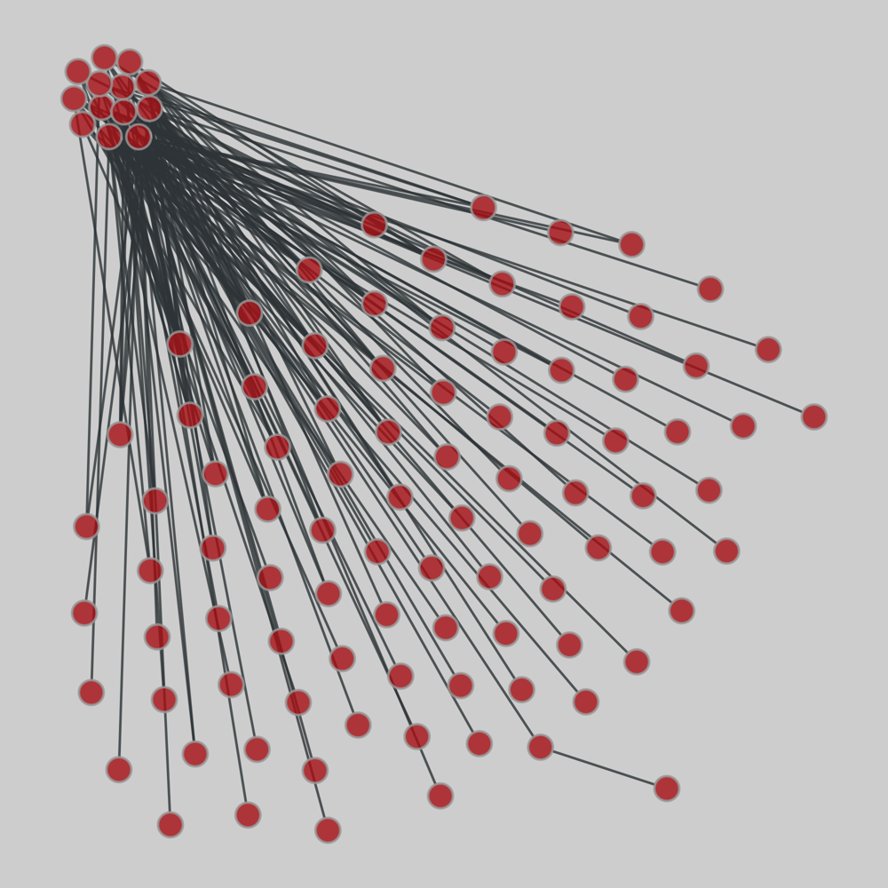pollination_vazquez_All_sites_pooled drawing