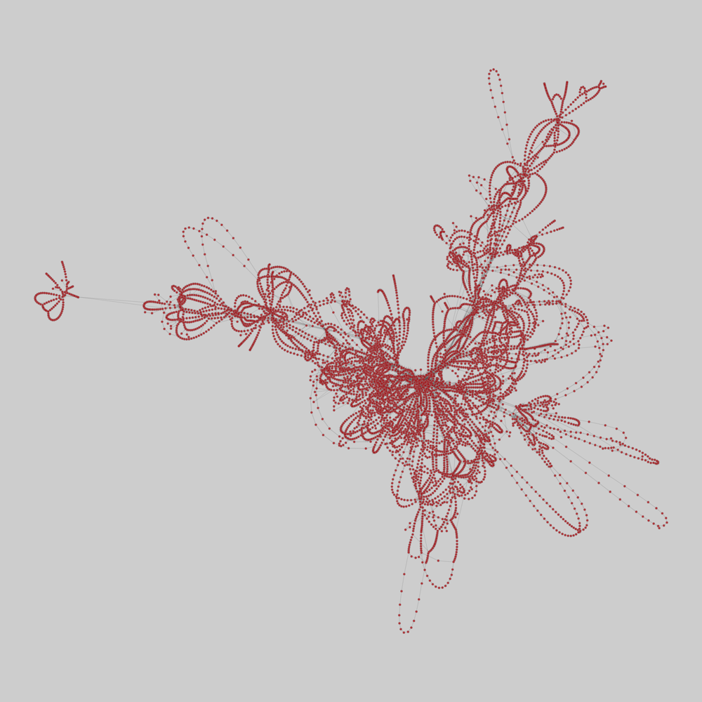 adelaide_temporal_week drawing