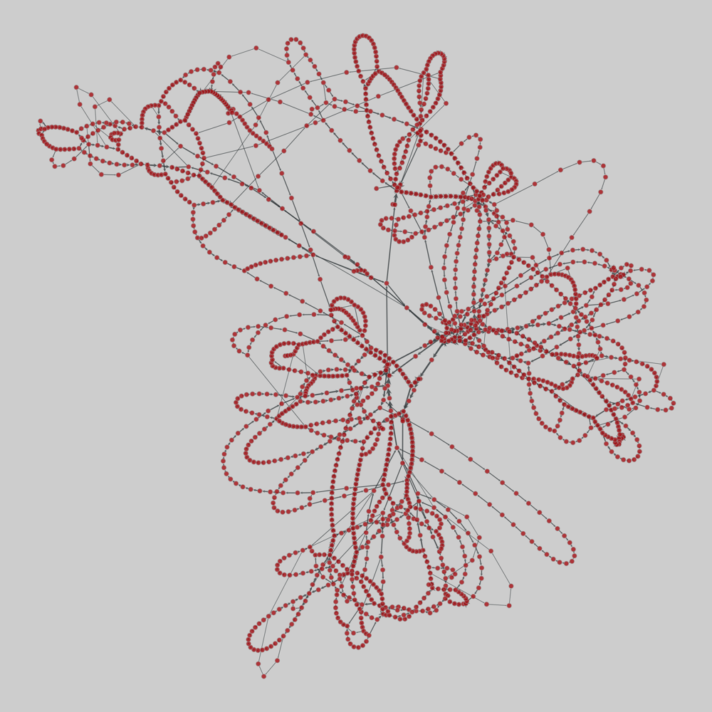 belfast_temporal_week drawing