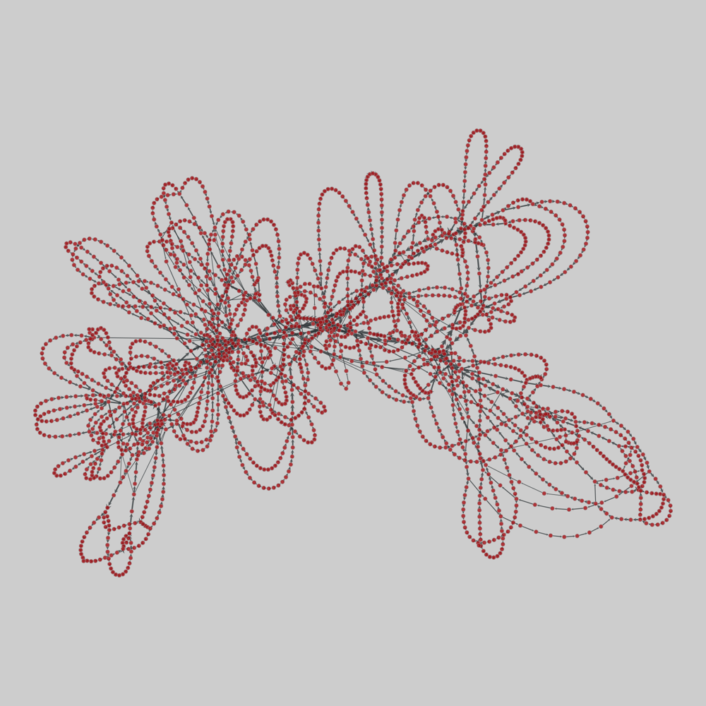 canberra_temporal drawing