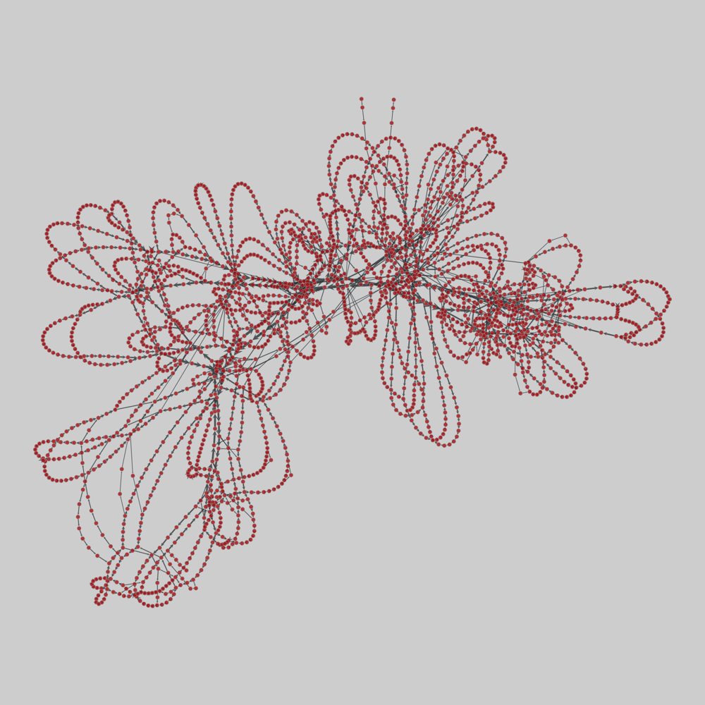 canberra_temporal_week drawing