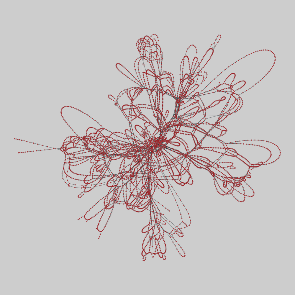 winnipeg_temporal_week drawing
