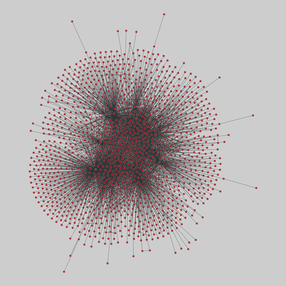 Netzschleuder: the network catalogue, repository and centrifuge
