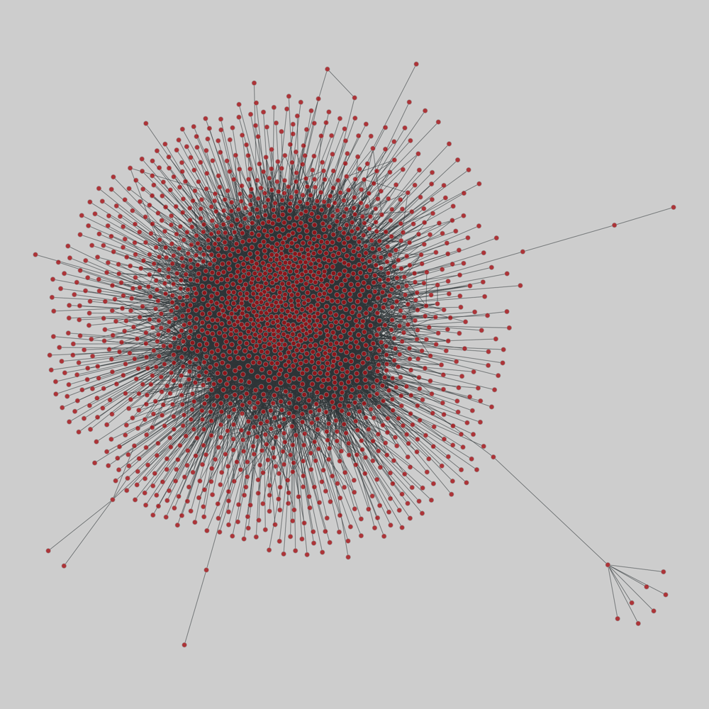 Netzschleuder: the network catalogue, repository and centrifuge