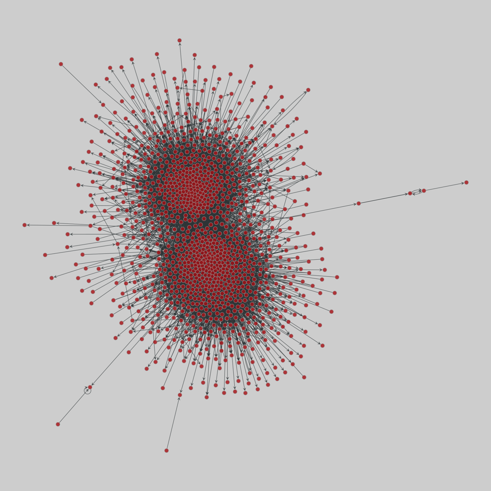 Netzschleuder: the network catalogue, repository and centrifuge