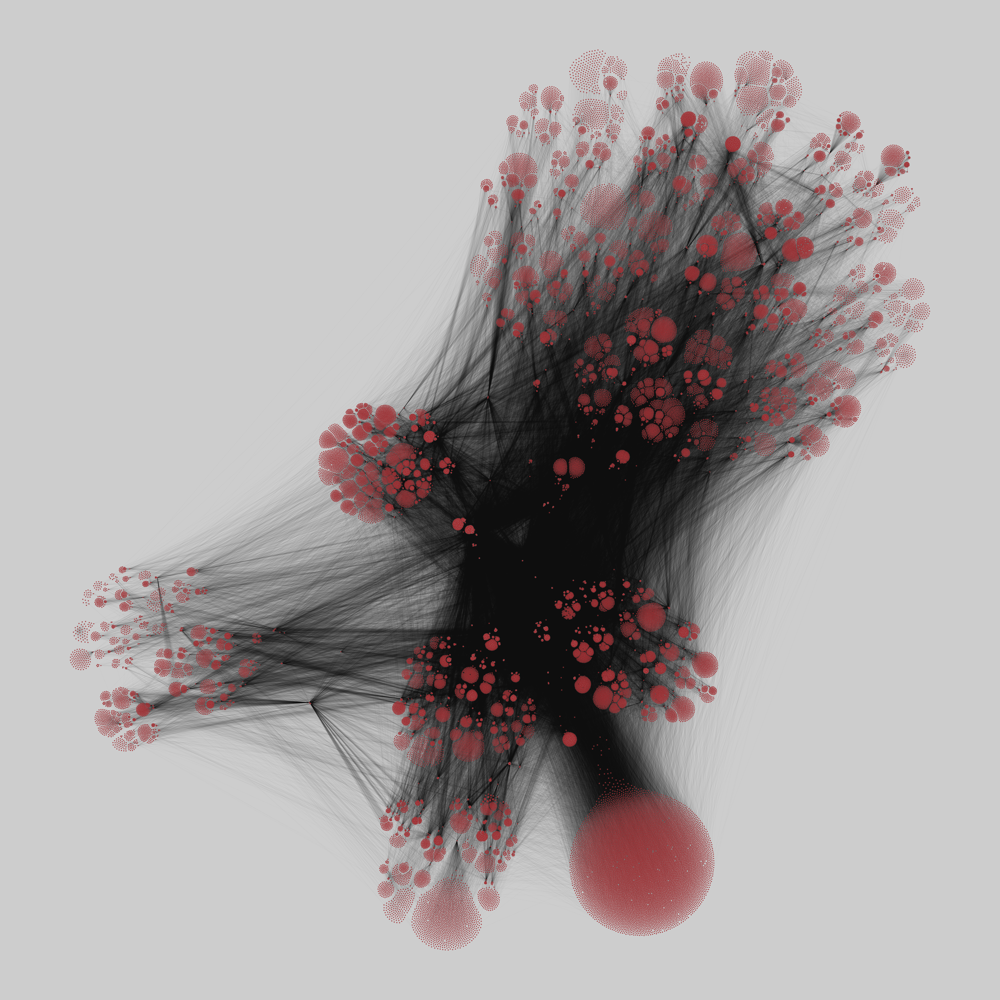 hyperlinks drawing