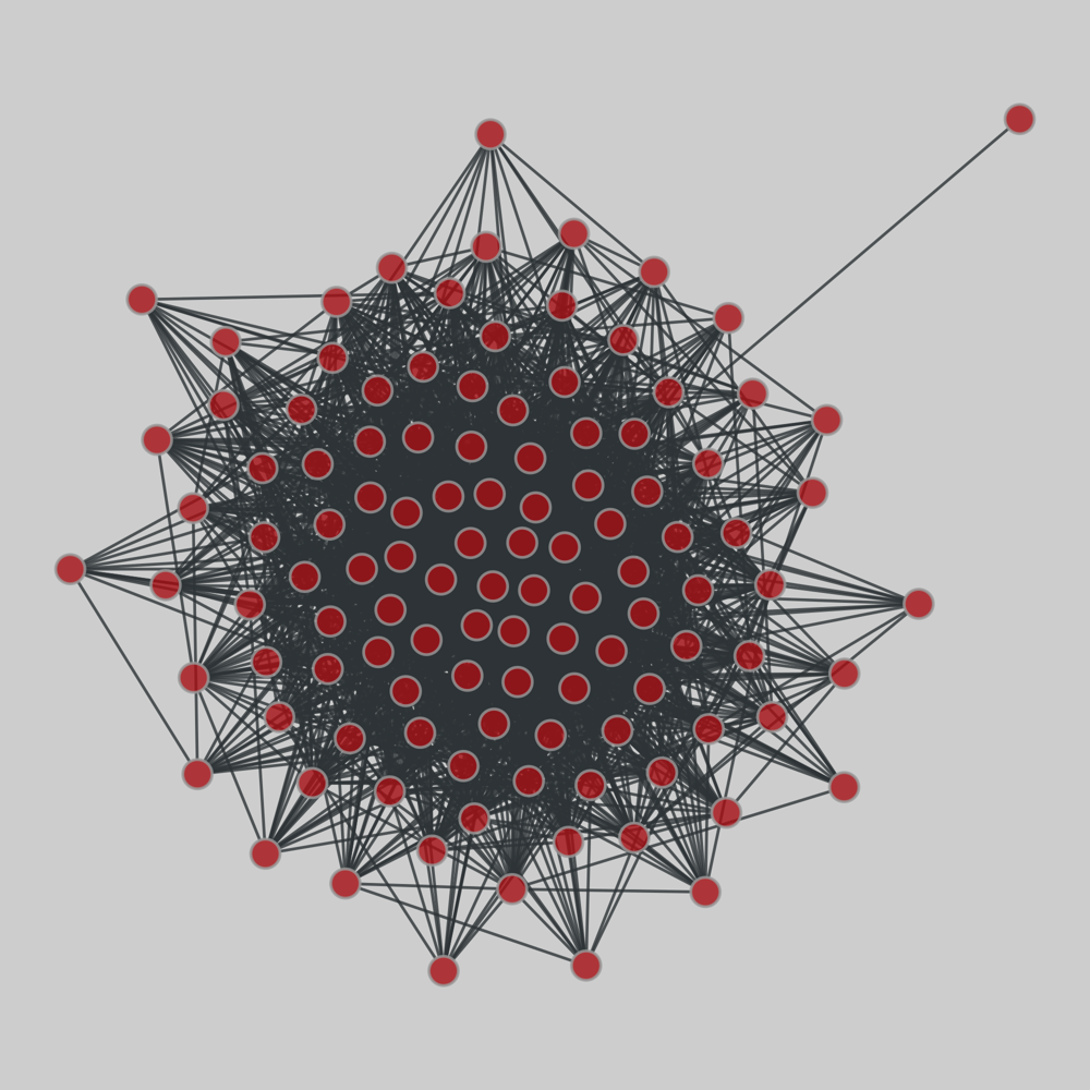 intervals drawing