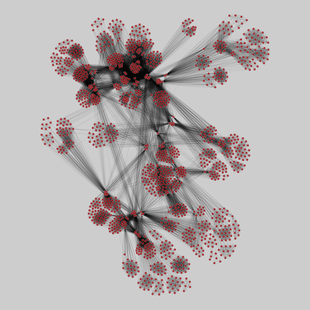 temporal drawing