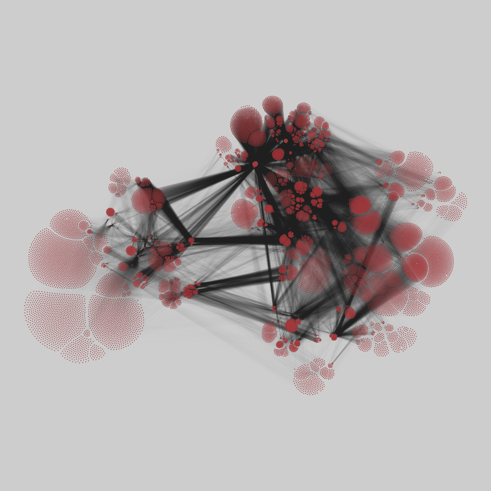empirical drawing