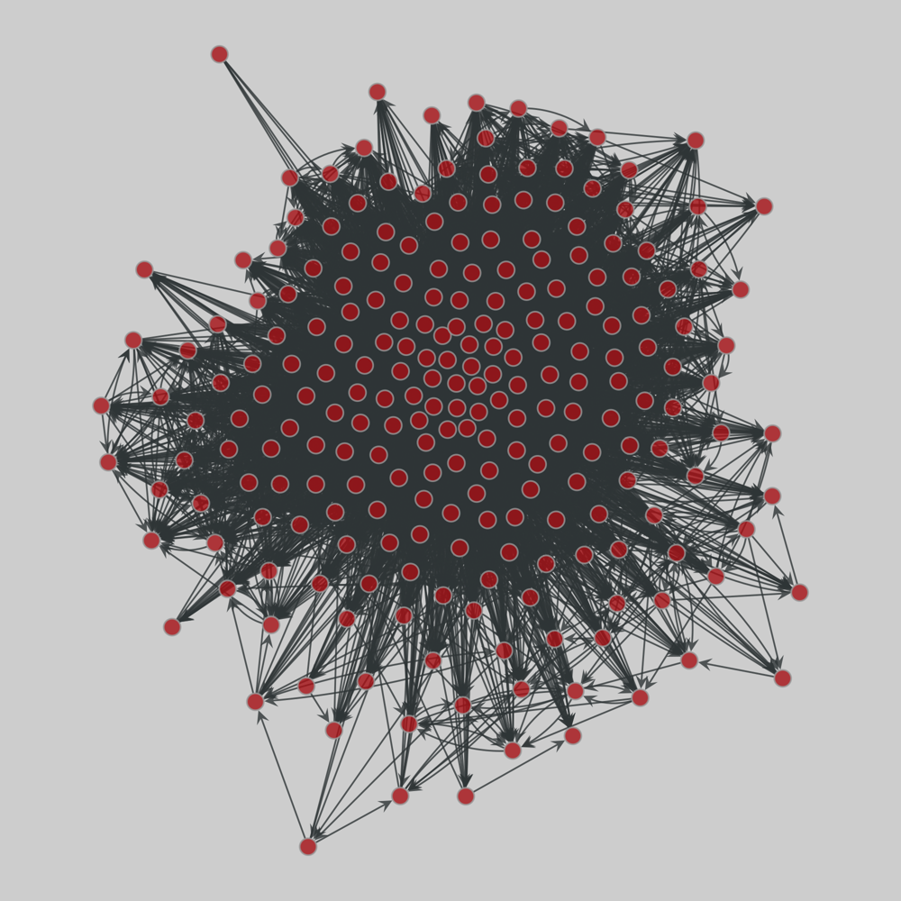 Netzschleuder: the network catalogue, repository and centrifuge